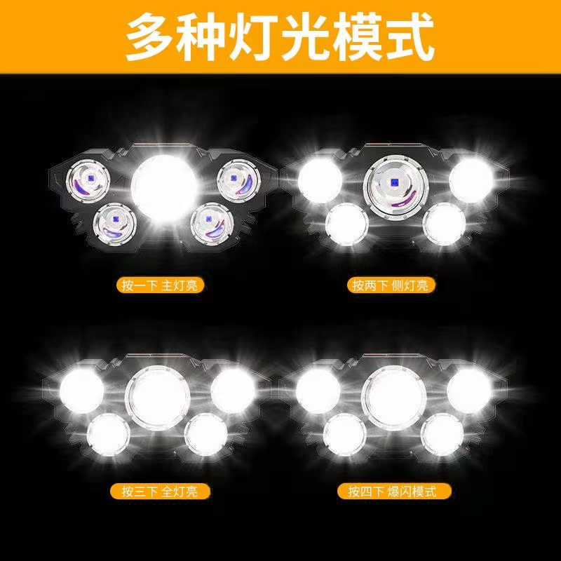 High cost-performance charging headlamps Specification image