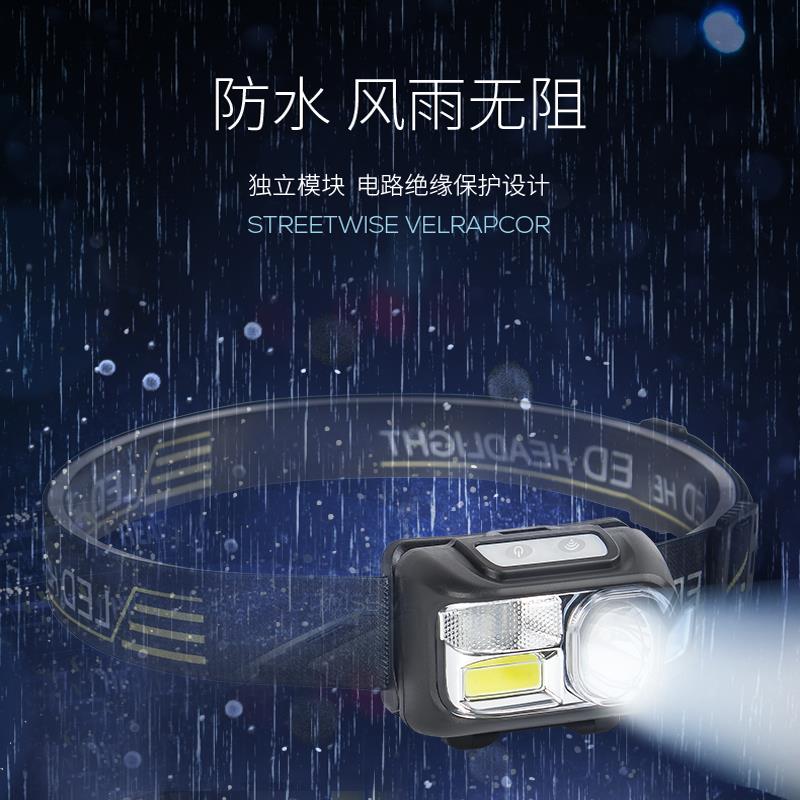 Charging sensor headlamps for night running details Picture