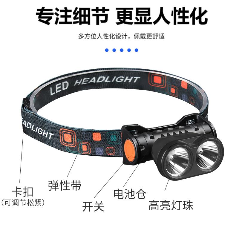 Dual-head outdoor headlamps