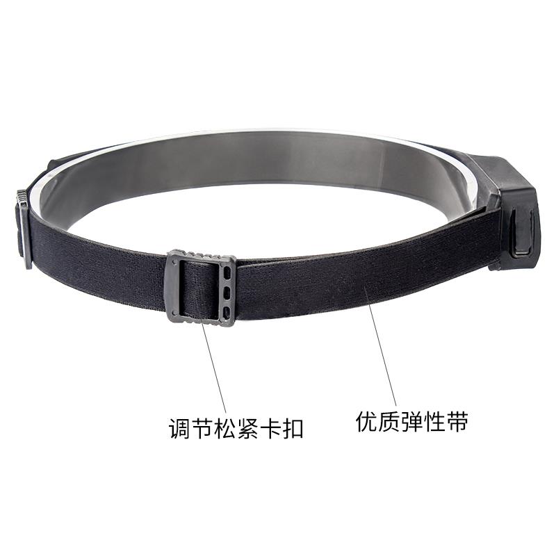 Night running charging headlamp with high and low beam sensor details Picture