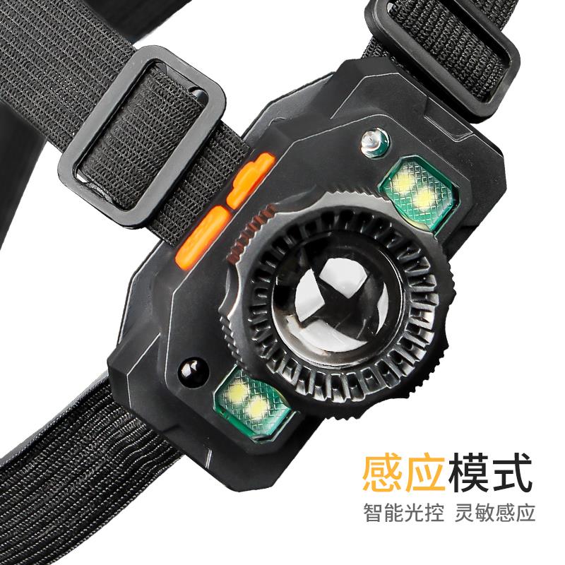 Charging sensor headlamp Item Picture