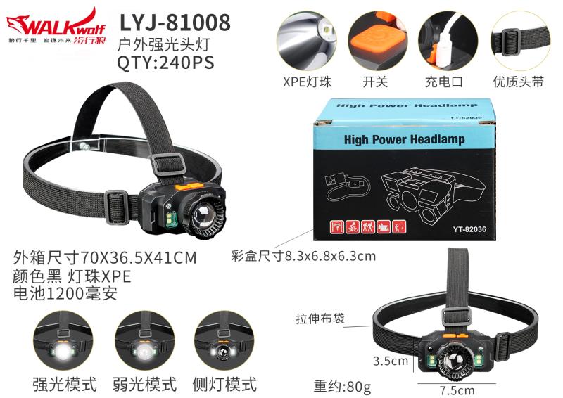 Charging sensor headlamp details Picture