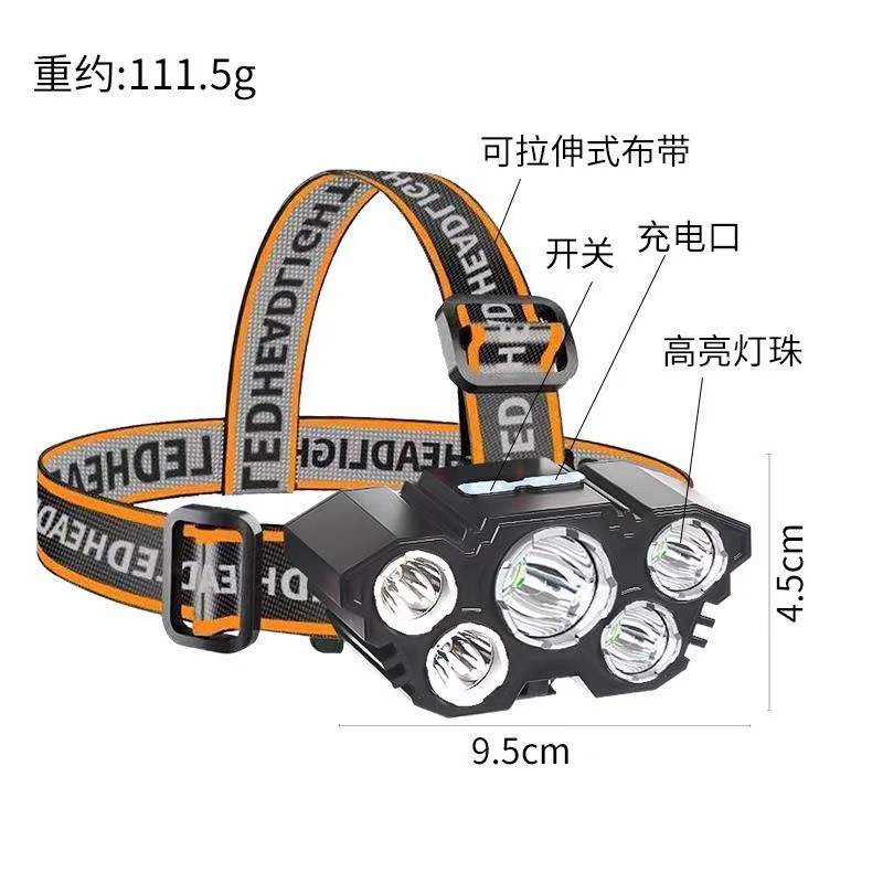 High cost-performance charging headlamps