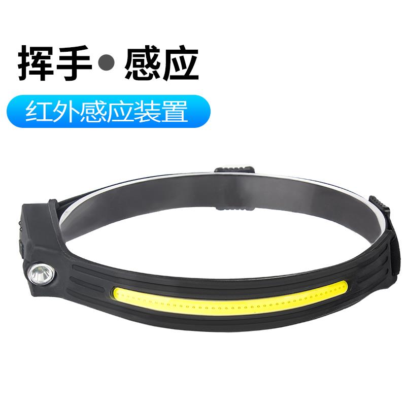 Night running charging headlamp with high and low beam sensor Application Scenario