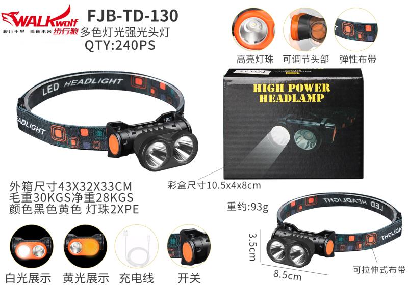 Dual-head outdoor headlamps Application Scenario