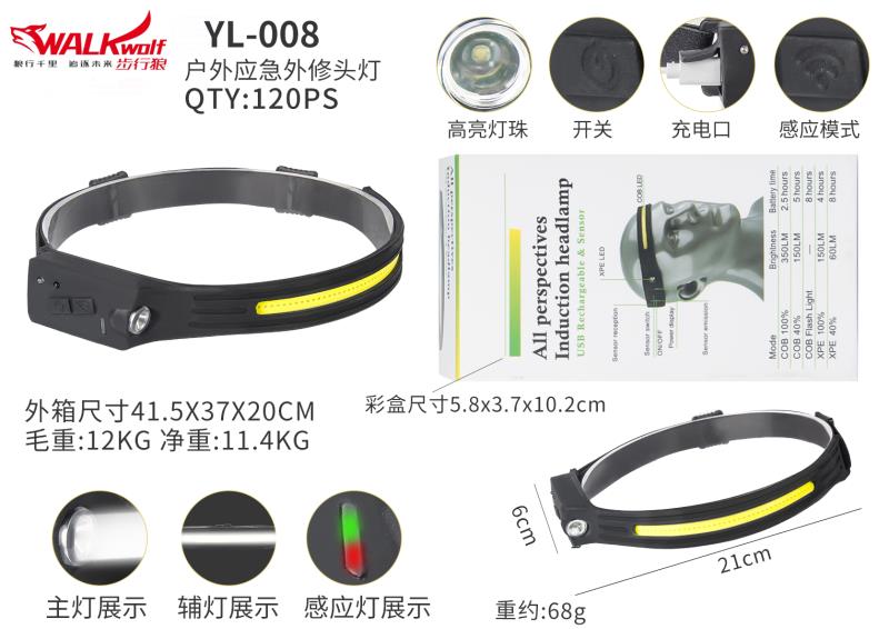 Night running charging headlamp with high and low beam sensor Item Picture