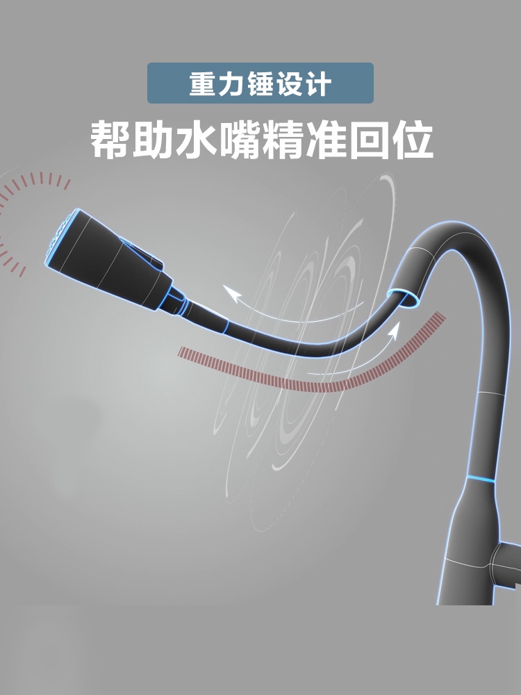 厨房用品细节图