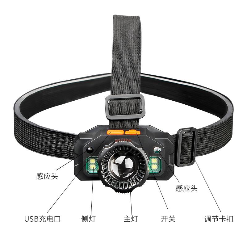 Charging sensor headlamp Application Scenario