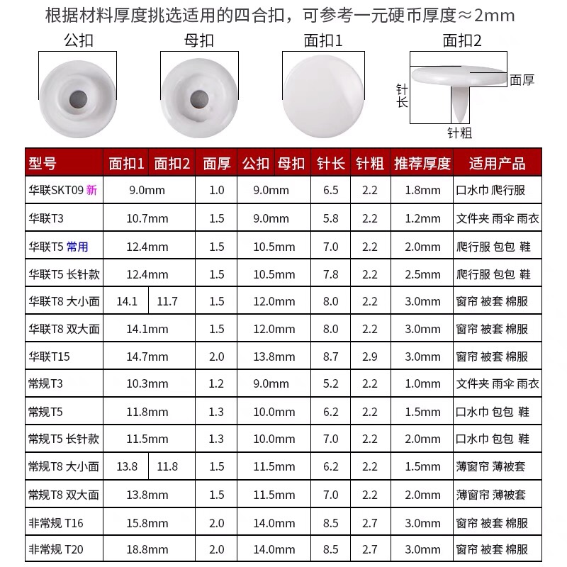 婴儿服装礼盒实物图