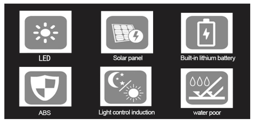 跨境壁灯led户外太阳能壁灯阳台创意壁灯户外门口灯人体感应壁灯详情图11
