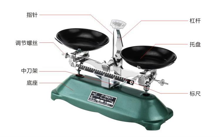 教学演示用品实物图