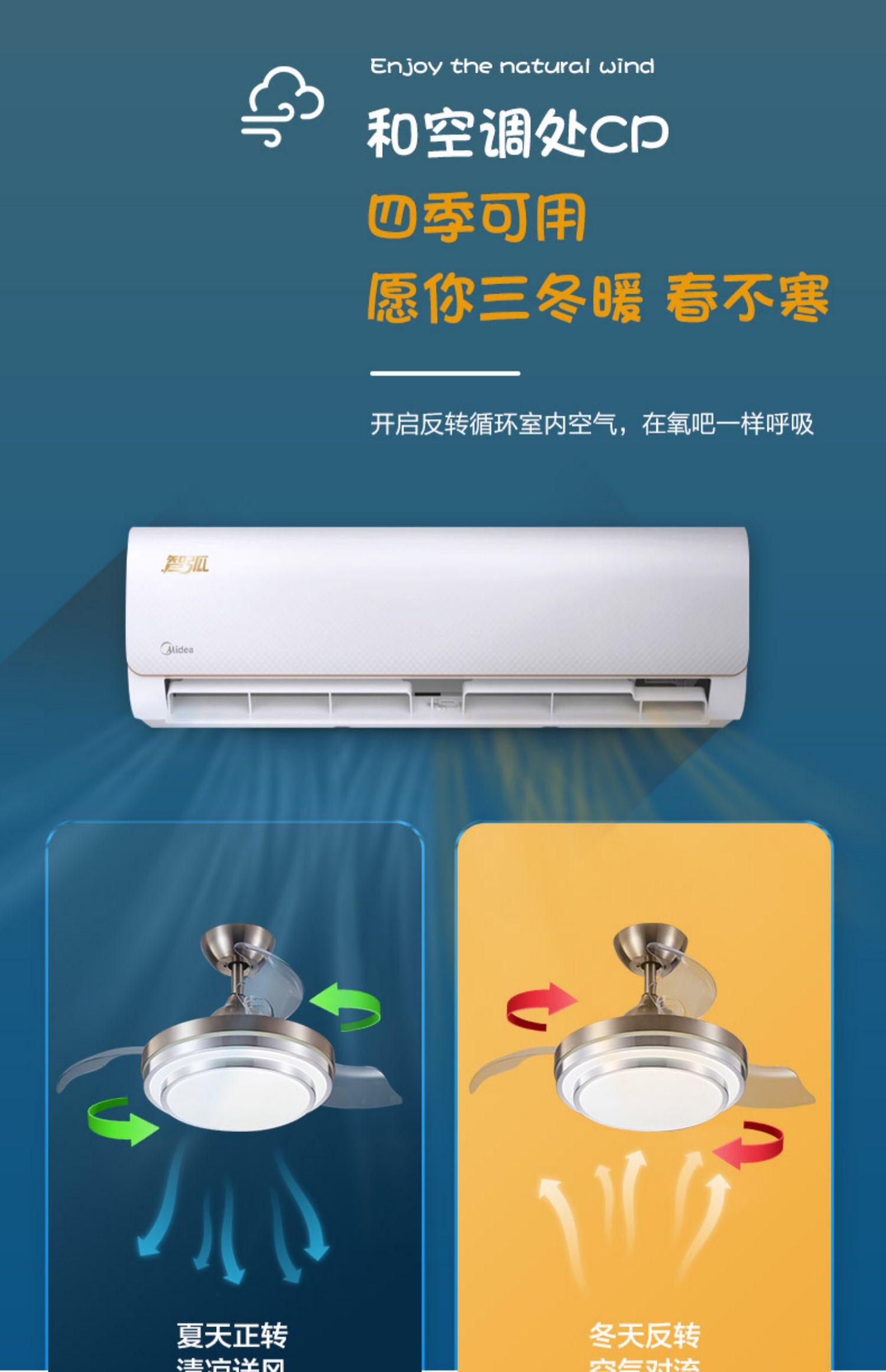 Invisible fan lamp, home dining room ceiling-mounted chandelier, bedroom 2021 new style electric fan, living room ceiling fan lamp. Price negotiable Application Scenario