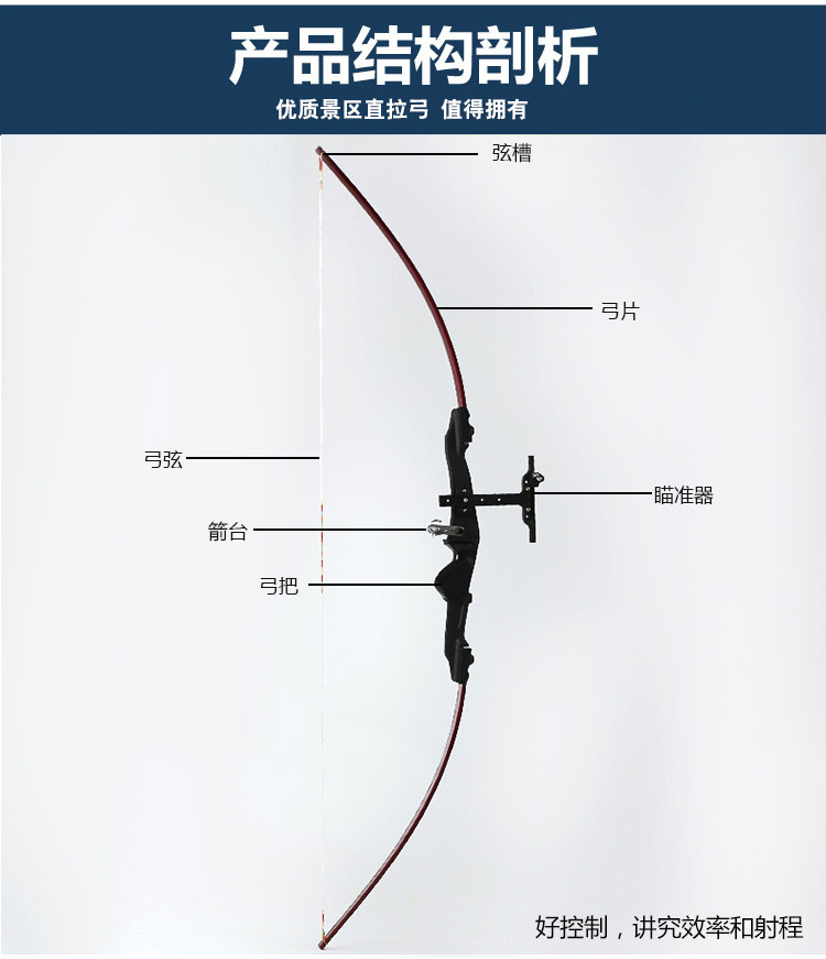 弓箭套装入门直拉弓景区公园农庄弓箭射击详情图2