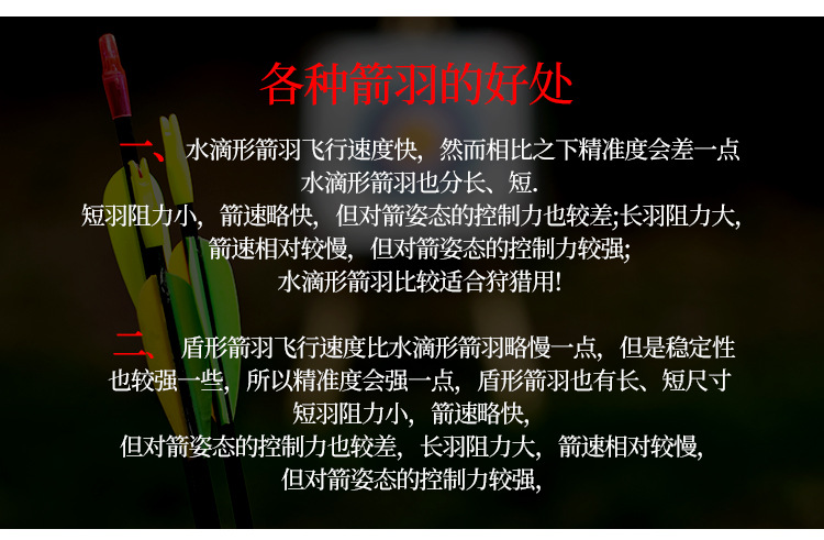 3寸水滴TPU箭羽 高回弹深槽易黏 射击射箭用品盾型弓箭羽详情图2