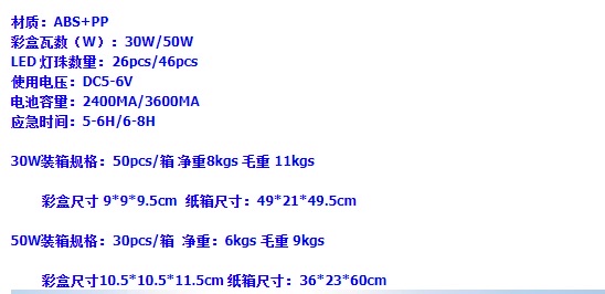 新品家用户外应急灯泡可拆卸充电太阳能灯 led露营灯夜市照明地摊详情图1