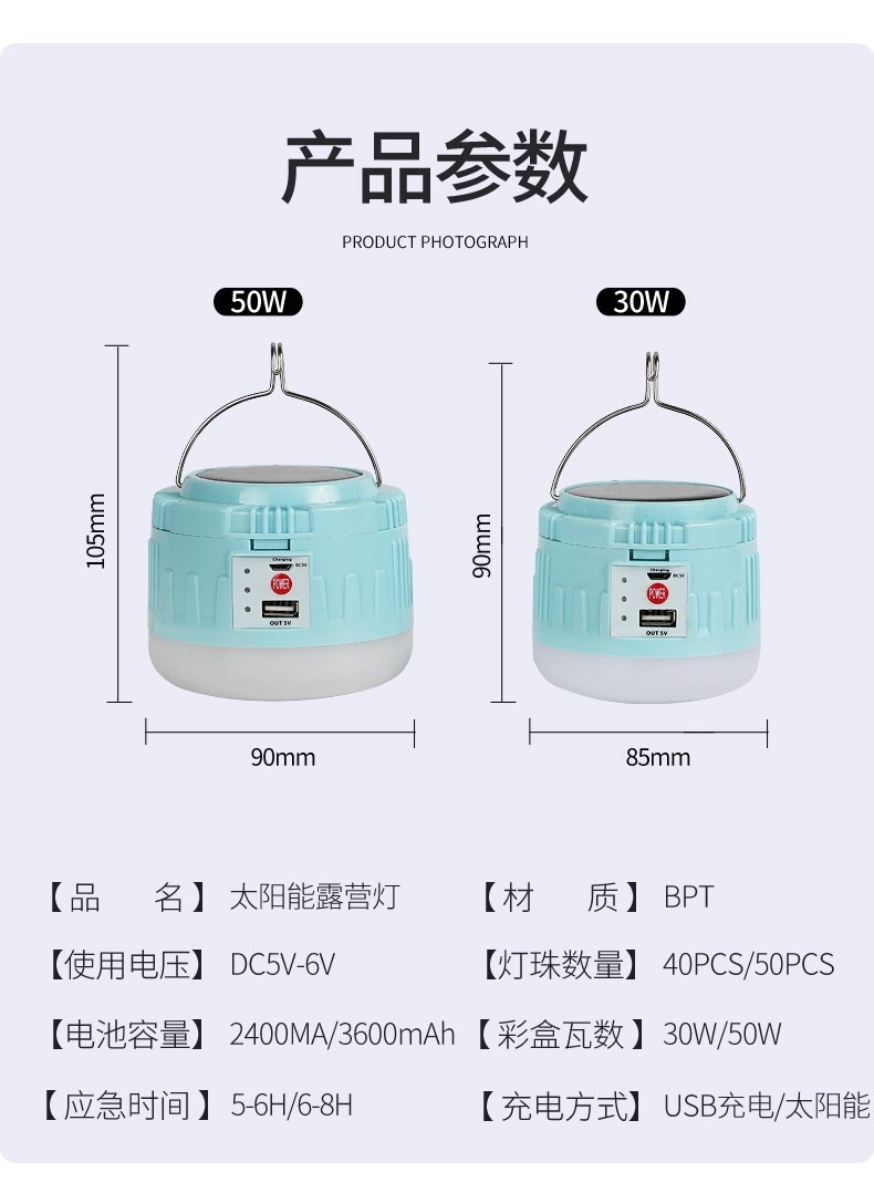 新品家用户外应急灯泡可拆卸充电太阳能灯 led露营灯夜市照明地摊详情图6