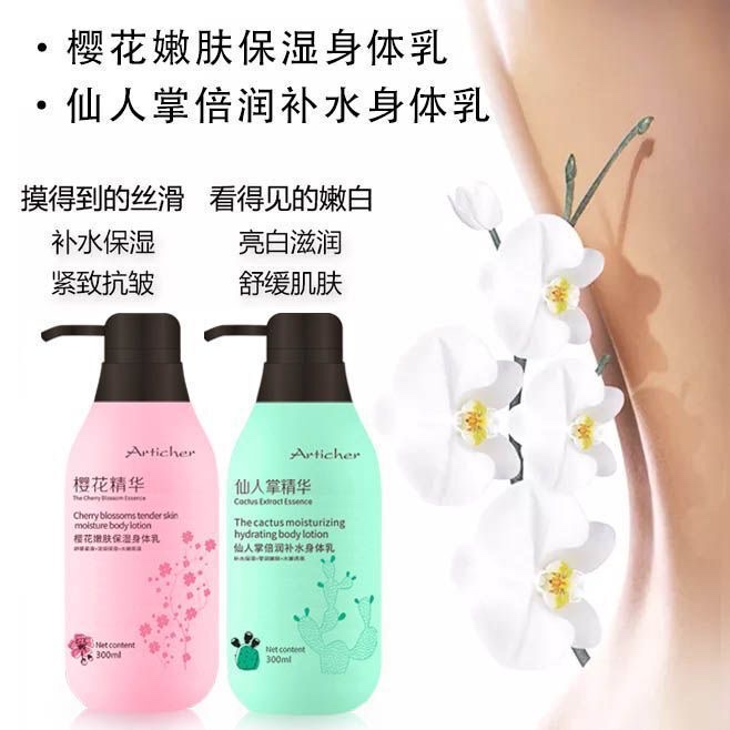 Body Lotion Application Scenario
