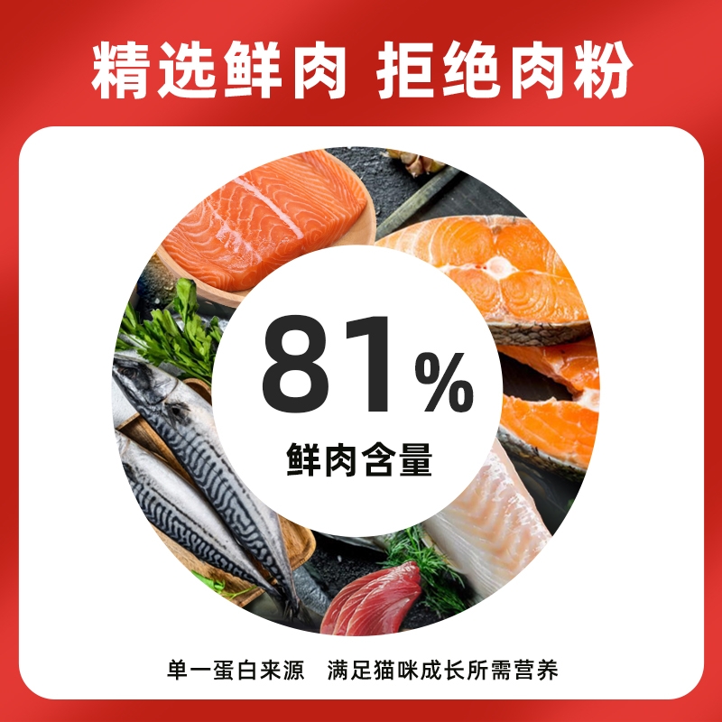 八种鱼产品图