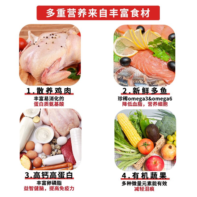 鸡肉多鱼产品图