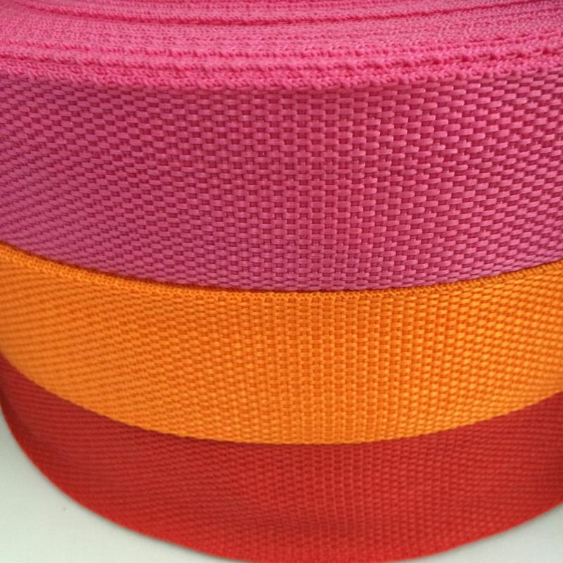 Auxiliary Materials 33233