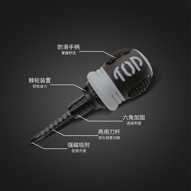 Detailed presentation for a comprehensive understanding