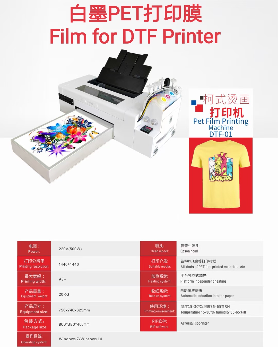 PET heat transfer white ink printing film A3x100 details Picture