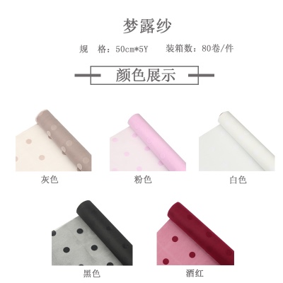 Ribbon Wrapping Paper For Wrapping Mesh details Picture