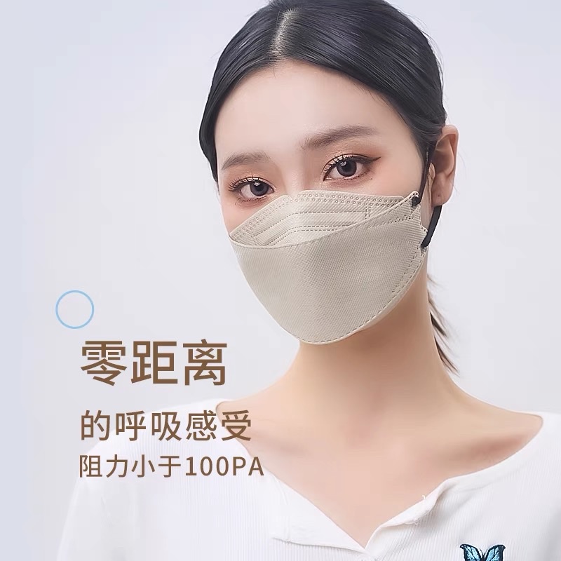 K F94 Morandi Color Mask 3D Three-Dimensional High Appearance Level Female Network Red Male Fashionable New Fashion Version details Picture