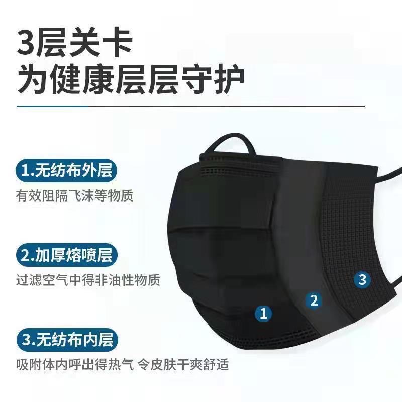 黑色平面口罩一次性日常防护熔喷布三层男女成人【外贸专供】民用详情4