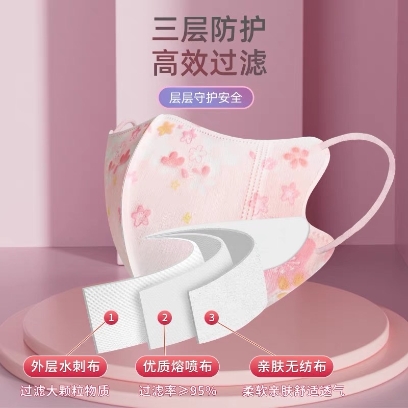 Summer Mask 3D Stereoscopic High Appearance Level Blush 2021 New Fashion Version Sakura Thin Gradient Petal Adult Female Specification drawing