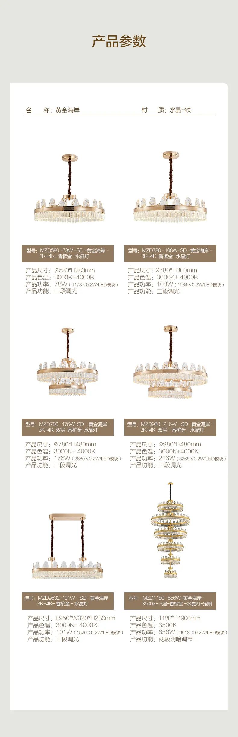 Opple Fugui Jixiang Living Room Lamp Series detail image 3