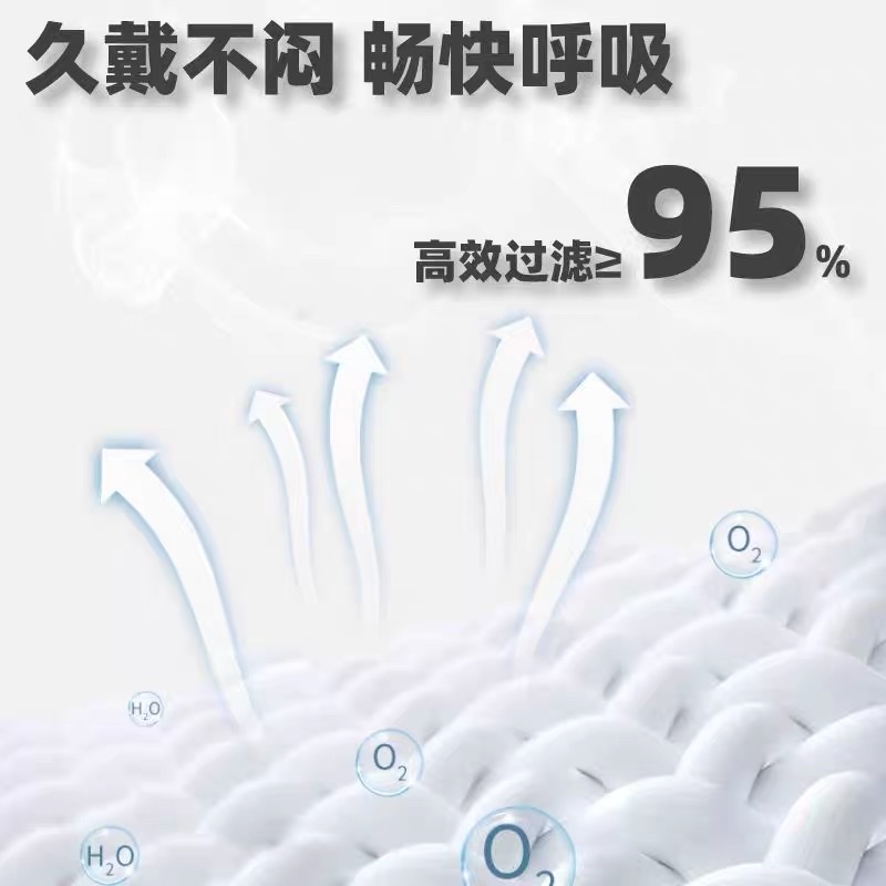 A Large Number Of Spot N95 Masks National Standard Authentic Five-Layer Protective Adult Human Anti-Droplet 3D Independent Packaging Application Scenario
