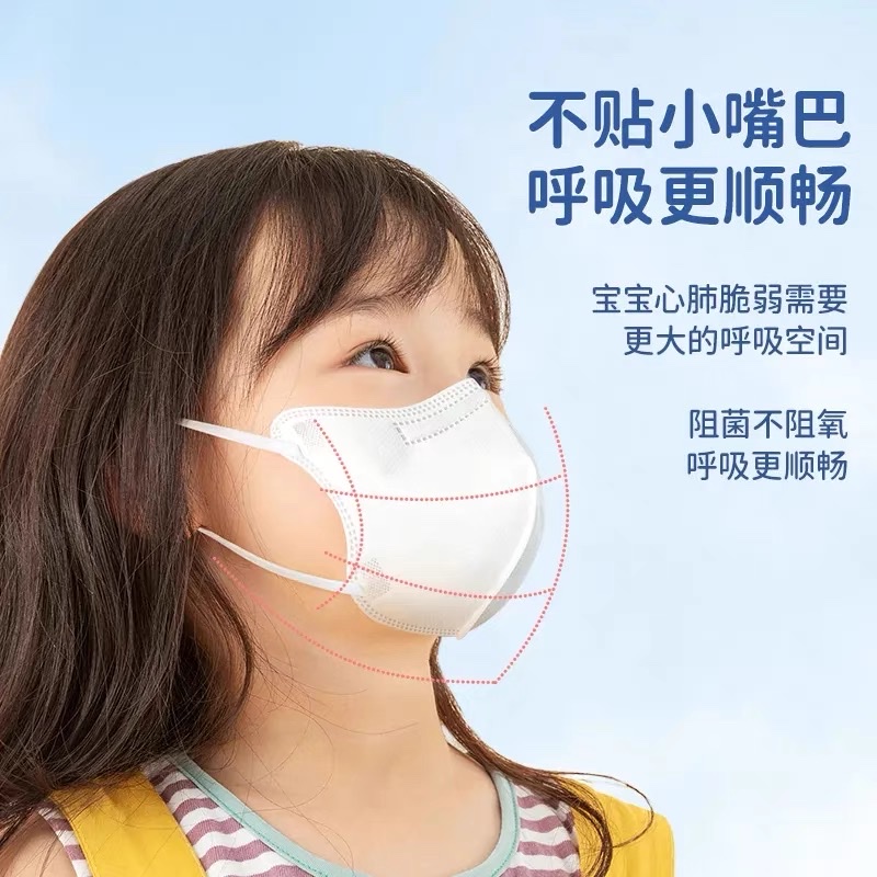Mask For Children 4-13 Years Old N95 Individually Packaged 5-Layer Protective Mask Item Picture