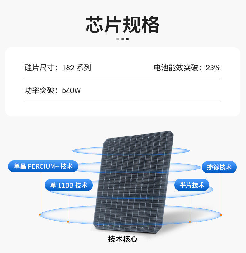 Solar Panel 540W Photovoltaic Power Generation Module Single Crystal Solar Panel 550W Solar Panel Application Scenario