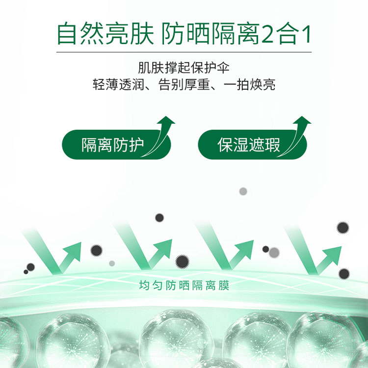 Rhodiola Hydra Moisturizing Cream Application Scenario