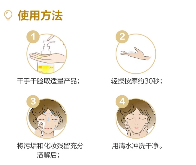 Nursery Nasli Pomelo Gentle Makeup Remover Sensitive Muscles Face Deep Cleansing Emulsion Quick Gel 180Ml Application Scenario