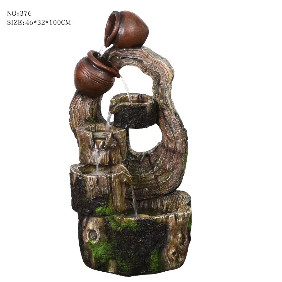 The Indian God series. Application Scenario