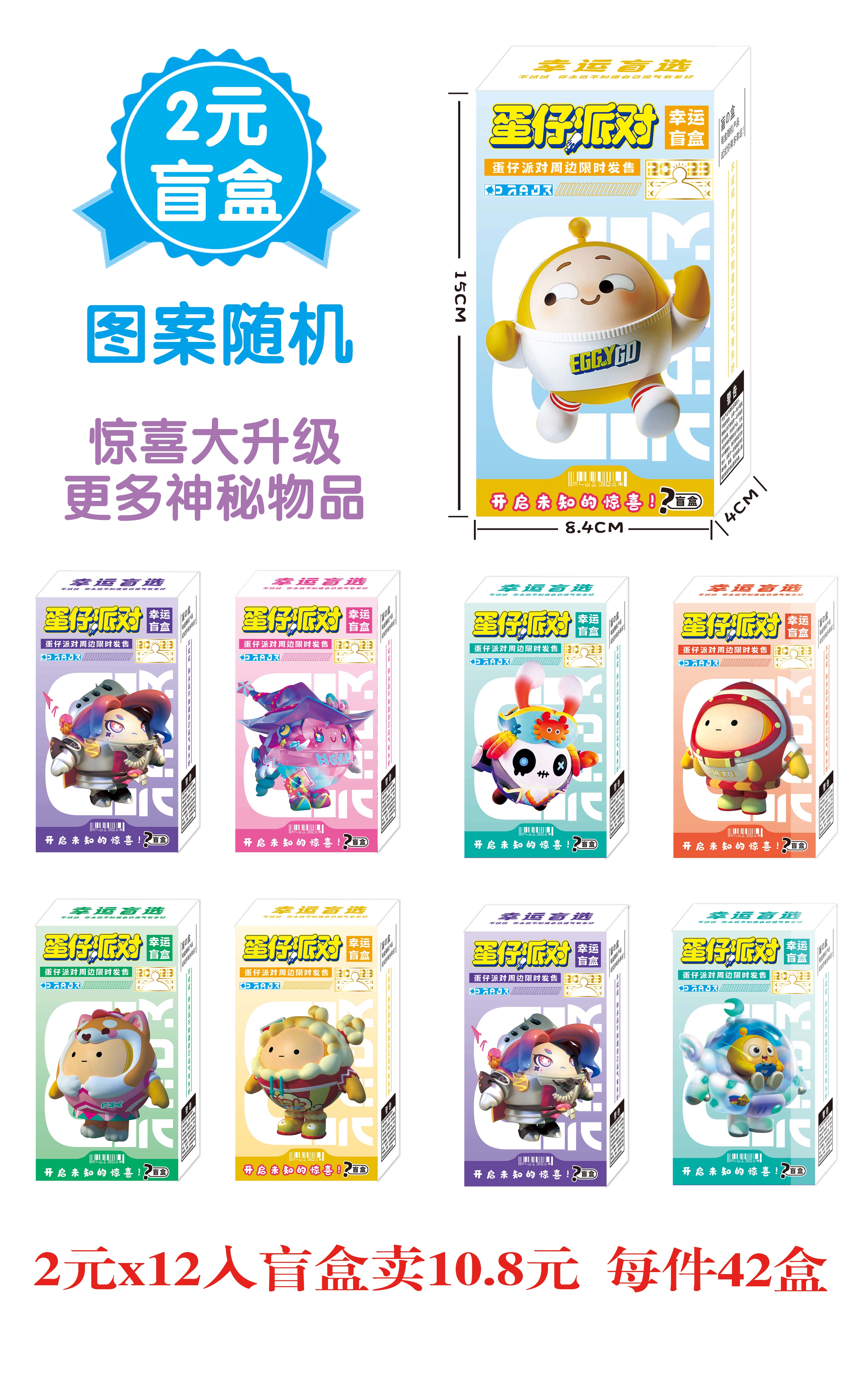 Blind box surprises have been upgraded details Picture