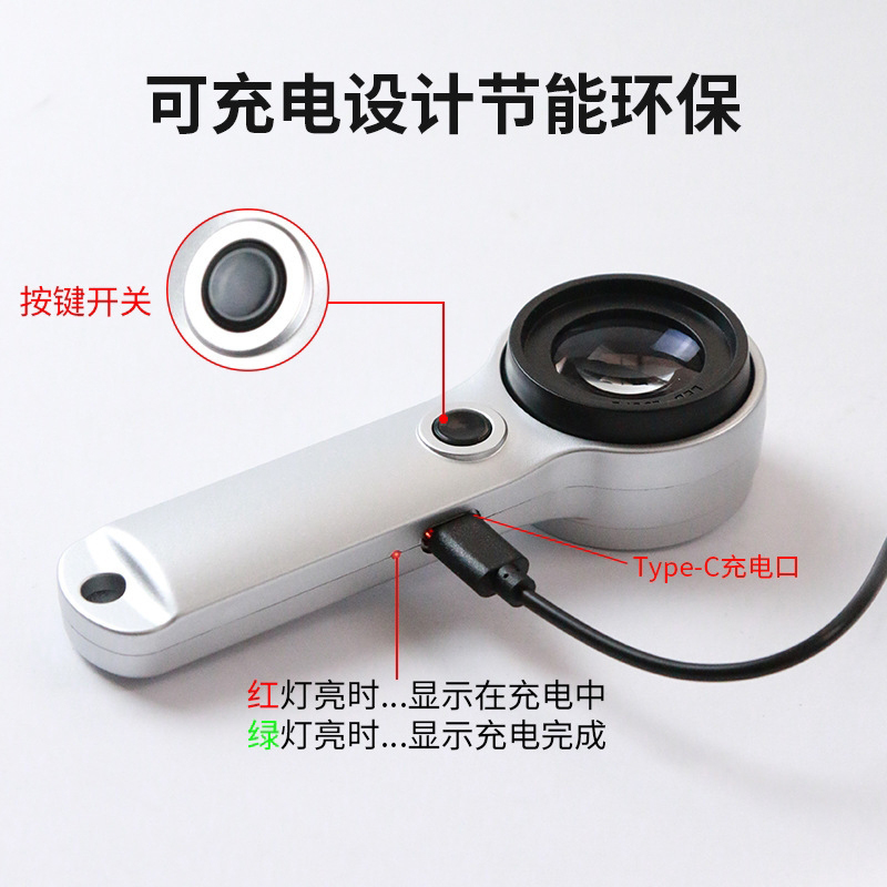 放大镜/显微镜/专业功放机/速瞄/三棱镜产品图