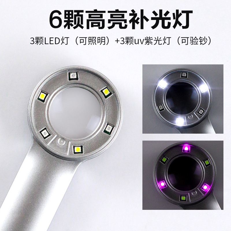 LED大灯、前照灯实物图