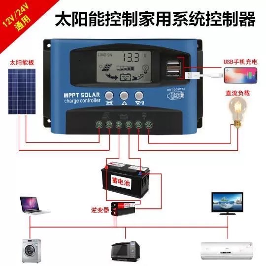 Solar Controller Photovoltaic Panel Mppt Automatic Charge And Discharge 12V24v36v48v60 Universal 30A100a Specification drawing