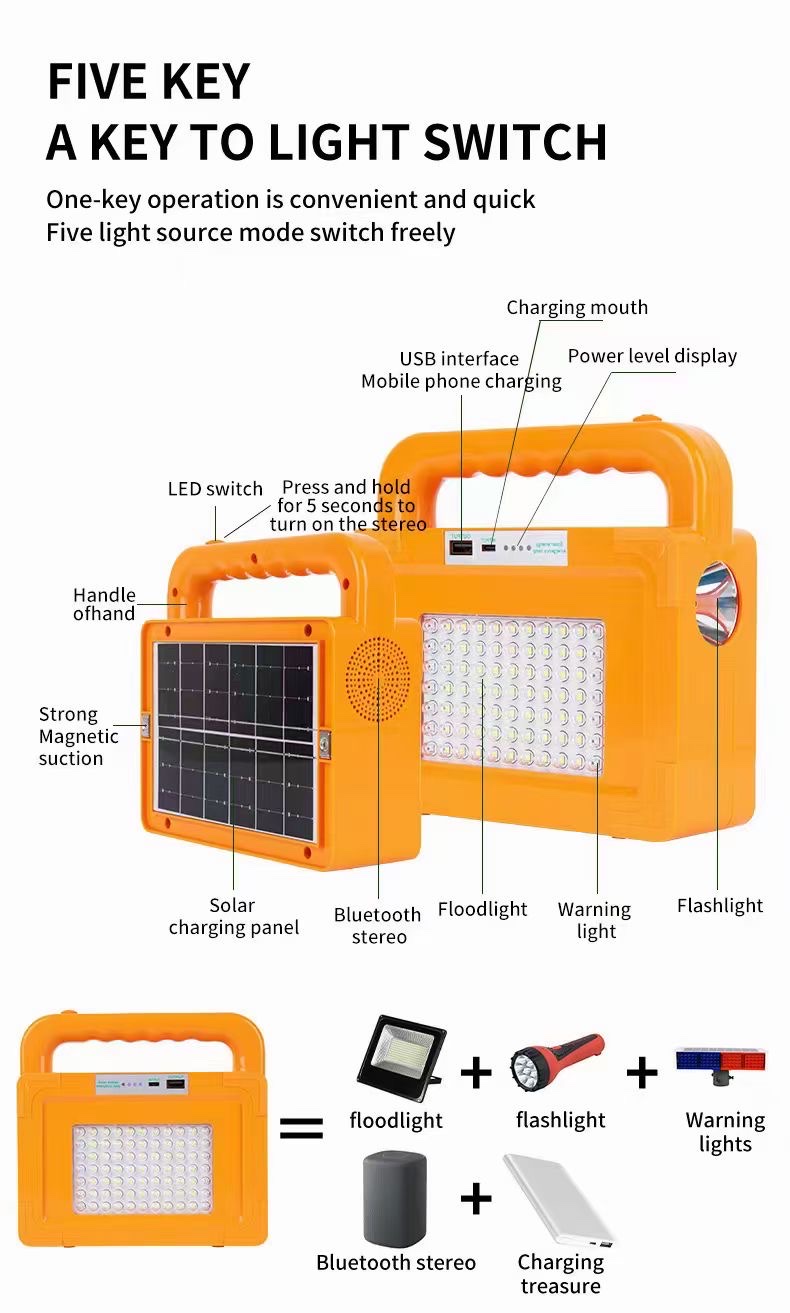 Solar Charging Working Light