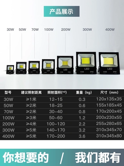 30W 50W Floodlight Led Outdoor Floor Light Green Yellow Light Tree Light Landscape Light Outdoor Patio Waterproof Spotlight