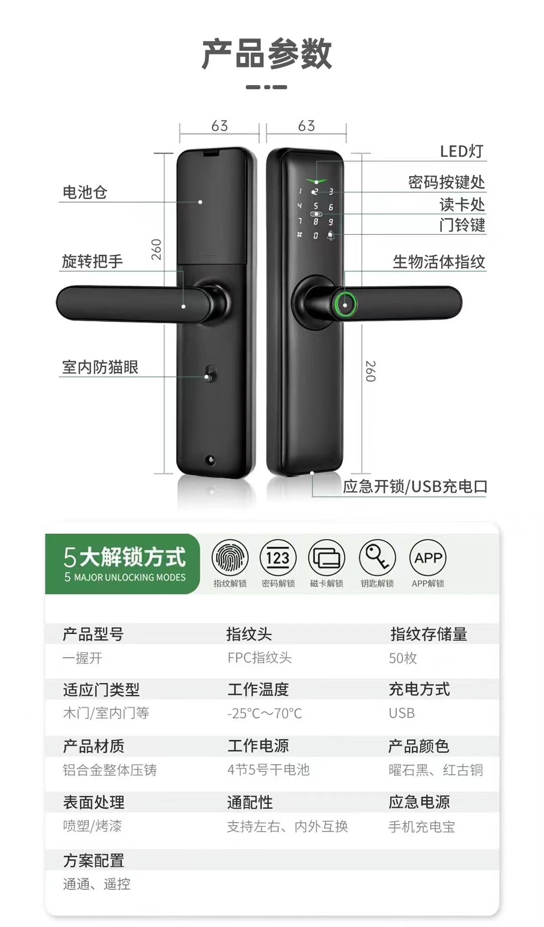 Lock All Interior Locks Item Picture