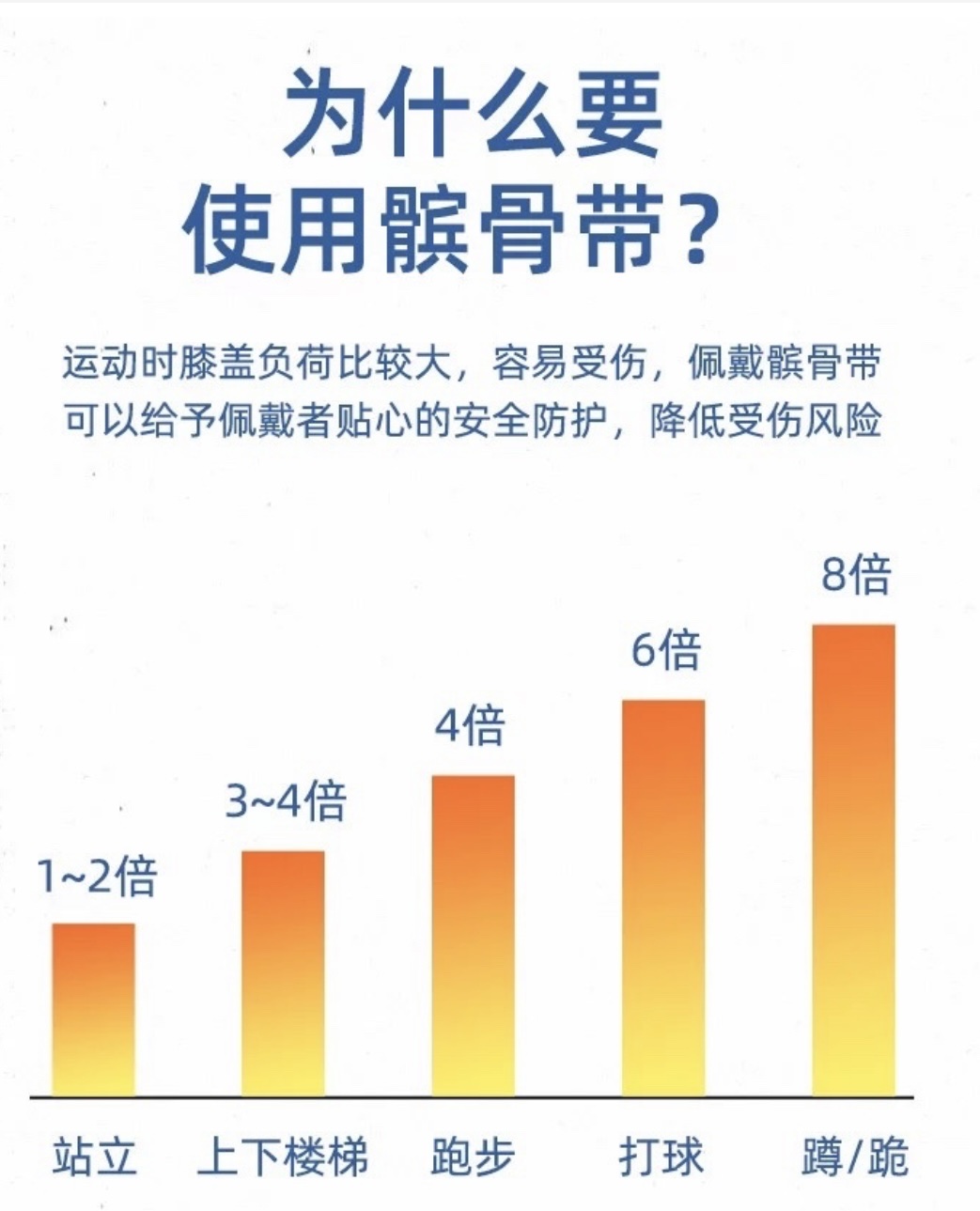 硅胶膝力带，/硅胶膑骨带细节图