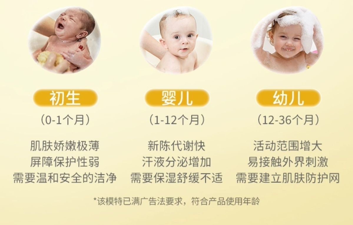 润本 婴幼儿沐浴露二合一宝宝洗发水沐浴乳儿童洗护品洋甘菊500ml细节图