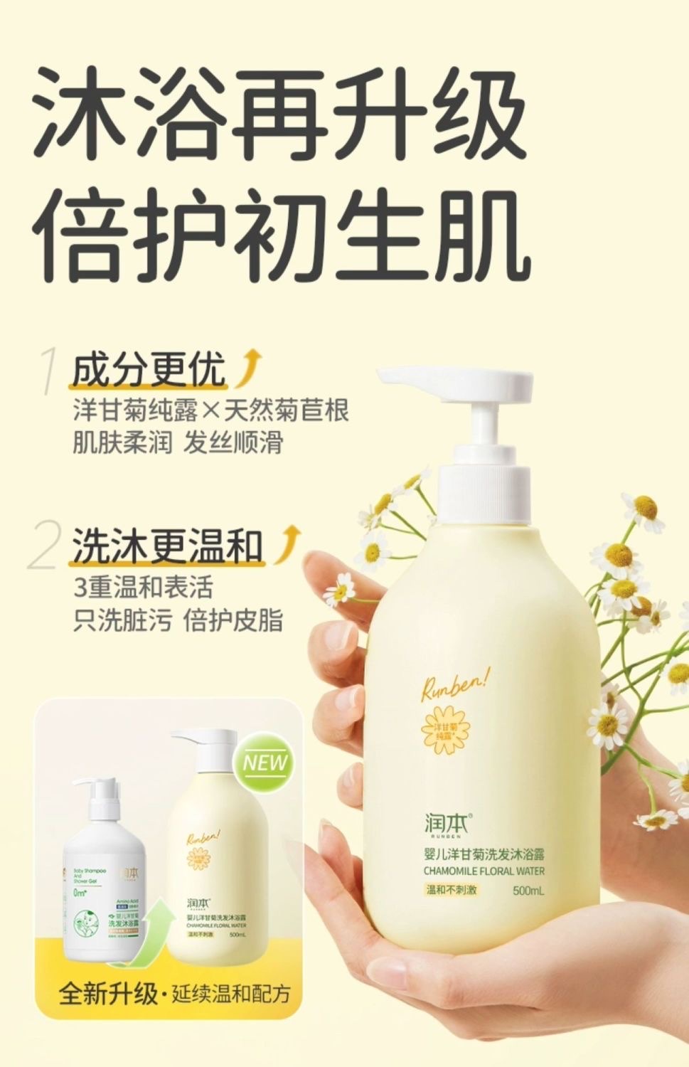 润本 婴幼儿沐浴露二合一宝宝洗发水沐浴乳儿童洗护品洋甘菊500ml产品图