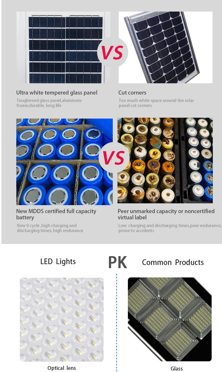 新品上市！超大功率LED灯街灯，分体灯庭院灯，太阳能路灯，户外灯，智能感应防水路灯，光控雷达感应，照亮你的夜晚，享受安全舒适的户外环境，优惠期限有限，错过可能会有遗憾哦！详情图9