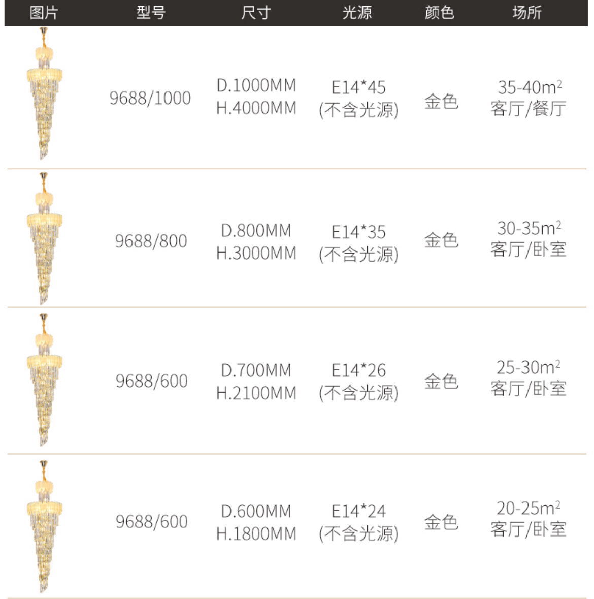 水晶灯，大厅水晶灯，楼梯水晶灯，轻奢水晶灯。灯具详情7