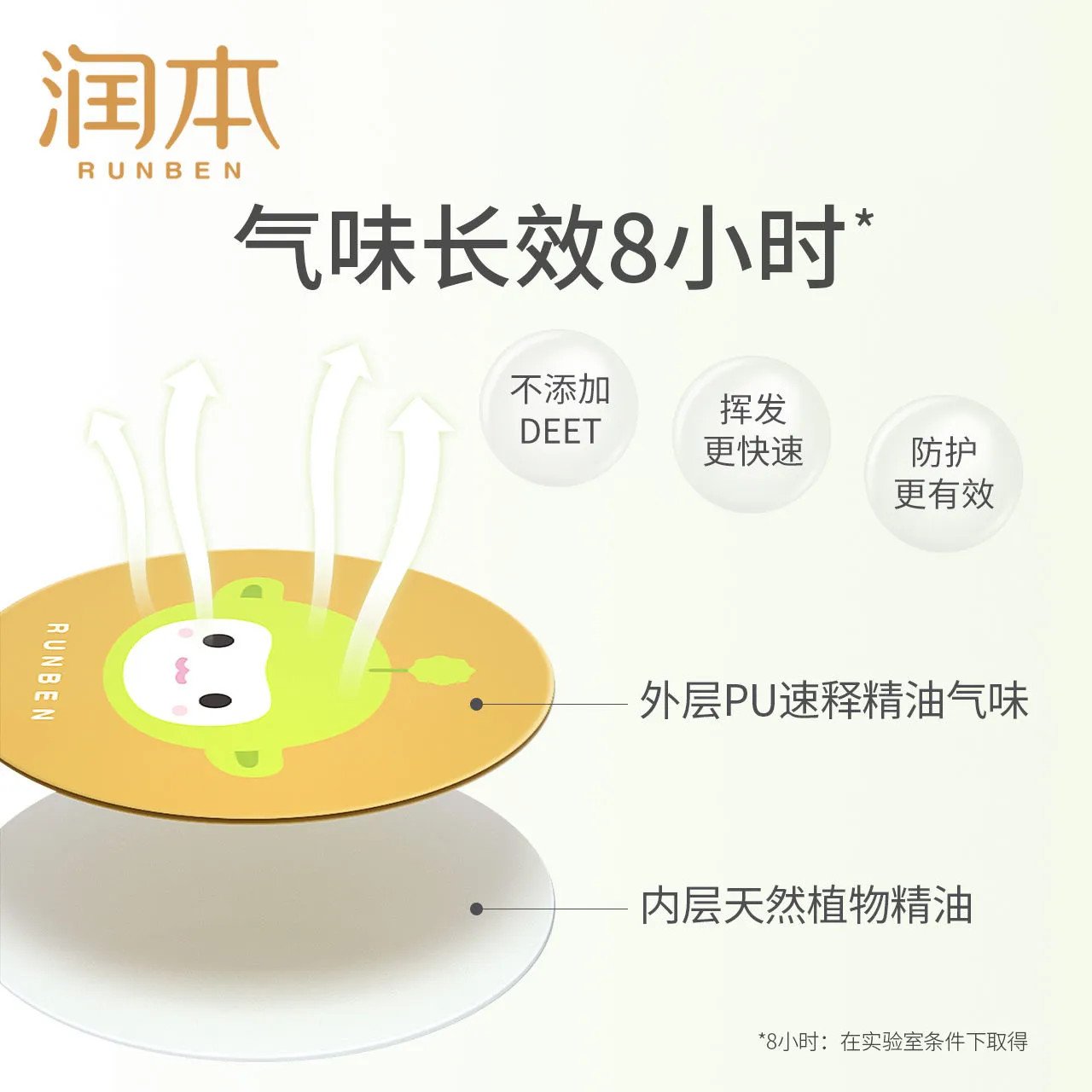 敷料、护创材料实物图